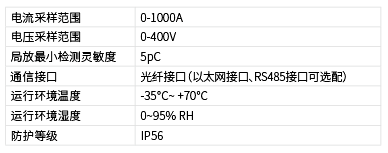 1637635926376003.png image.png