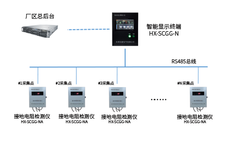 1637653058692562.png image.png