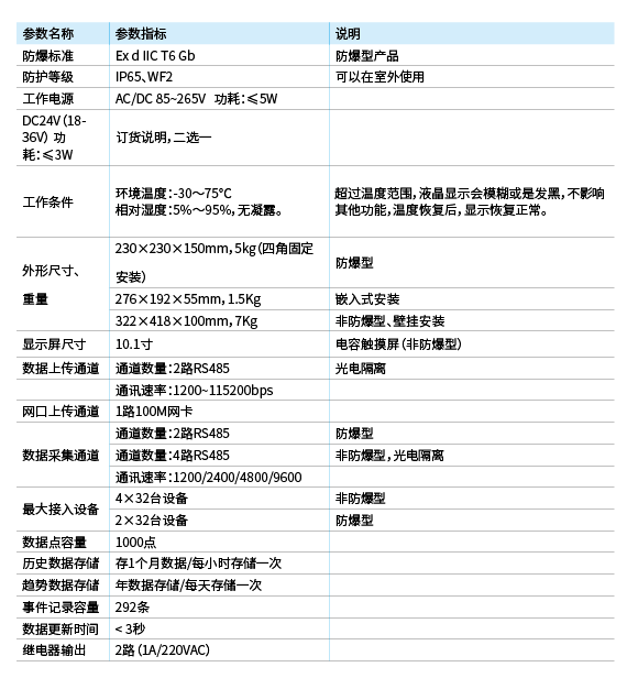 1637653183800460.png image.png