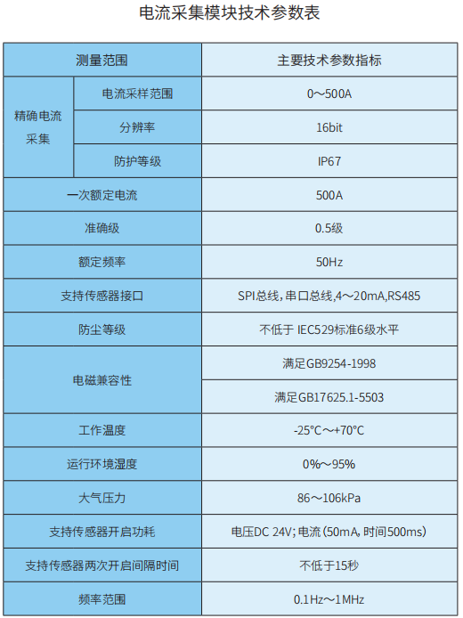 1697515224540342.png image.png